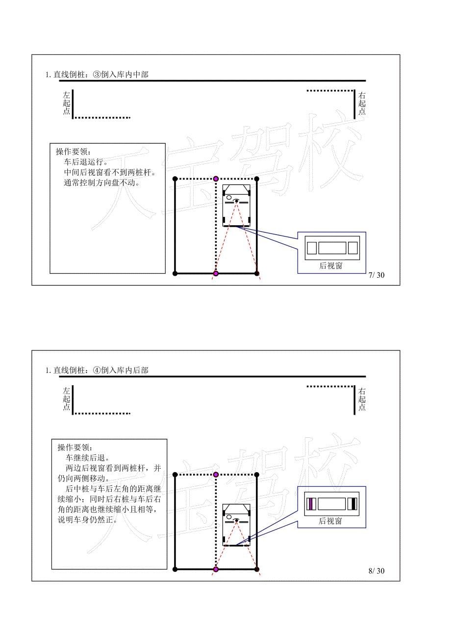 C1照驾培体会(倒桩图解)_第5页