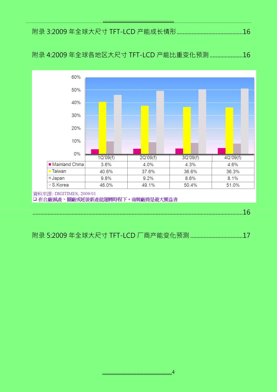 OverviewofTFT-LCDIndustryforEMBA_第4页