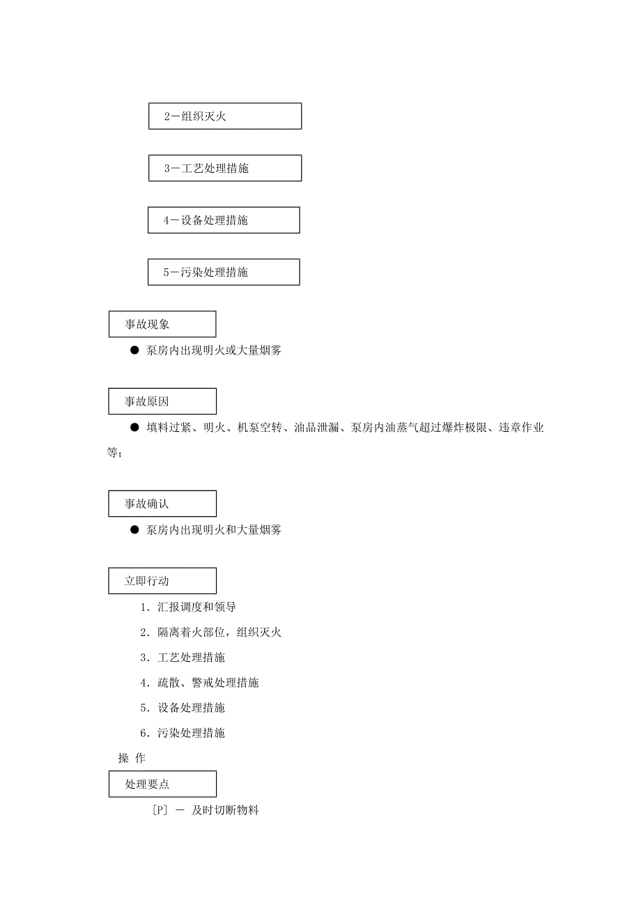 铁路危险货物运输应急预案_第2页