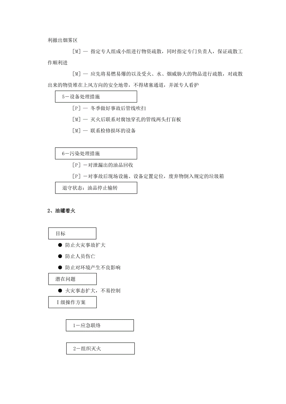 铁路危险货物运输应急预案_第4页