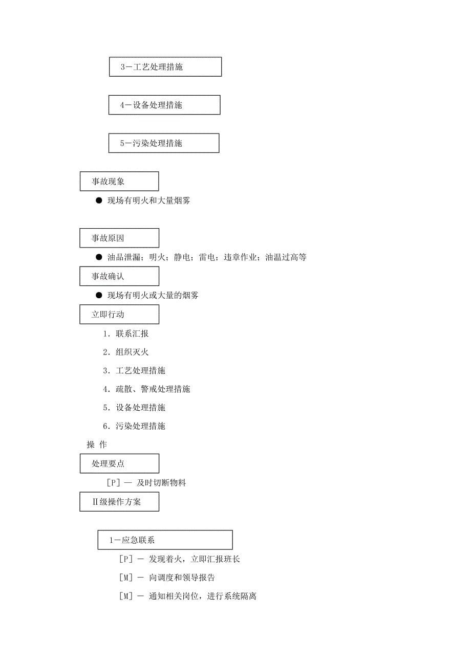 铁路危险货物运输应急预案_第5页