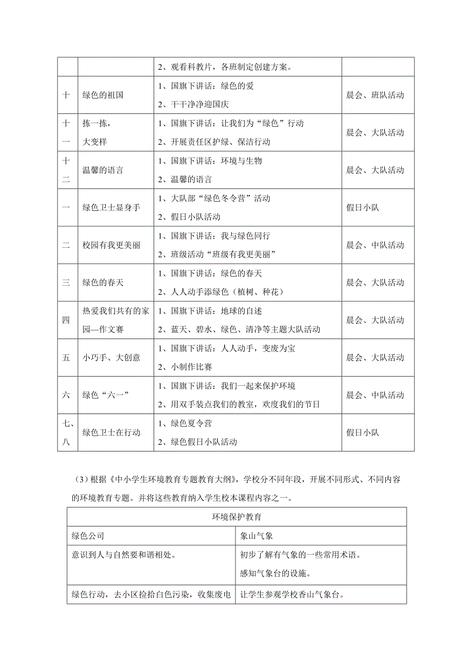 绿色学校建设研究再设计.doc_第3页