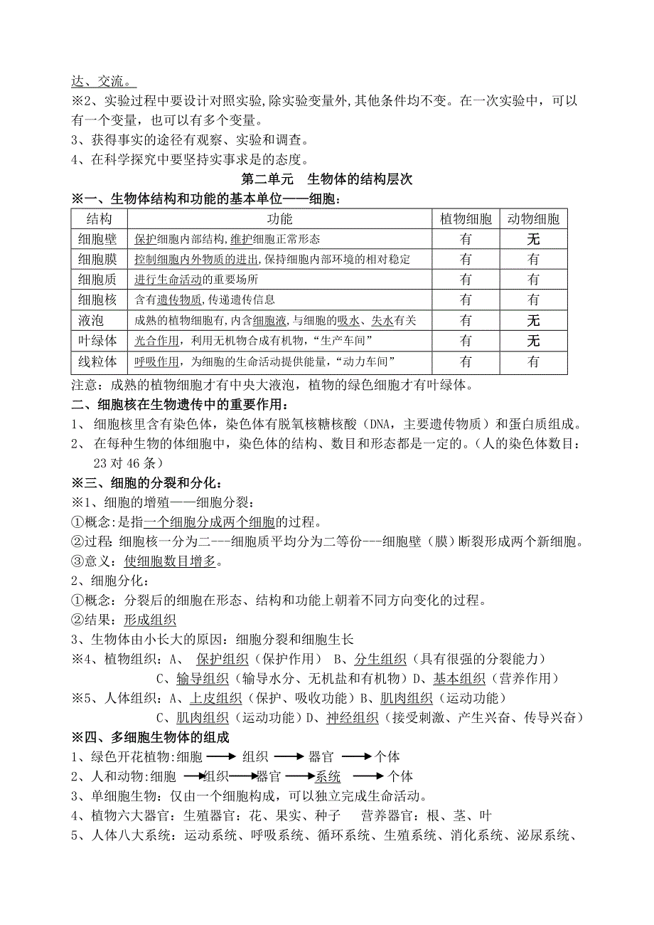 初二生物会考复习材料_第2页