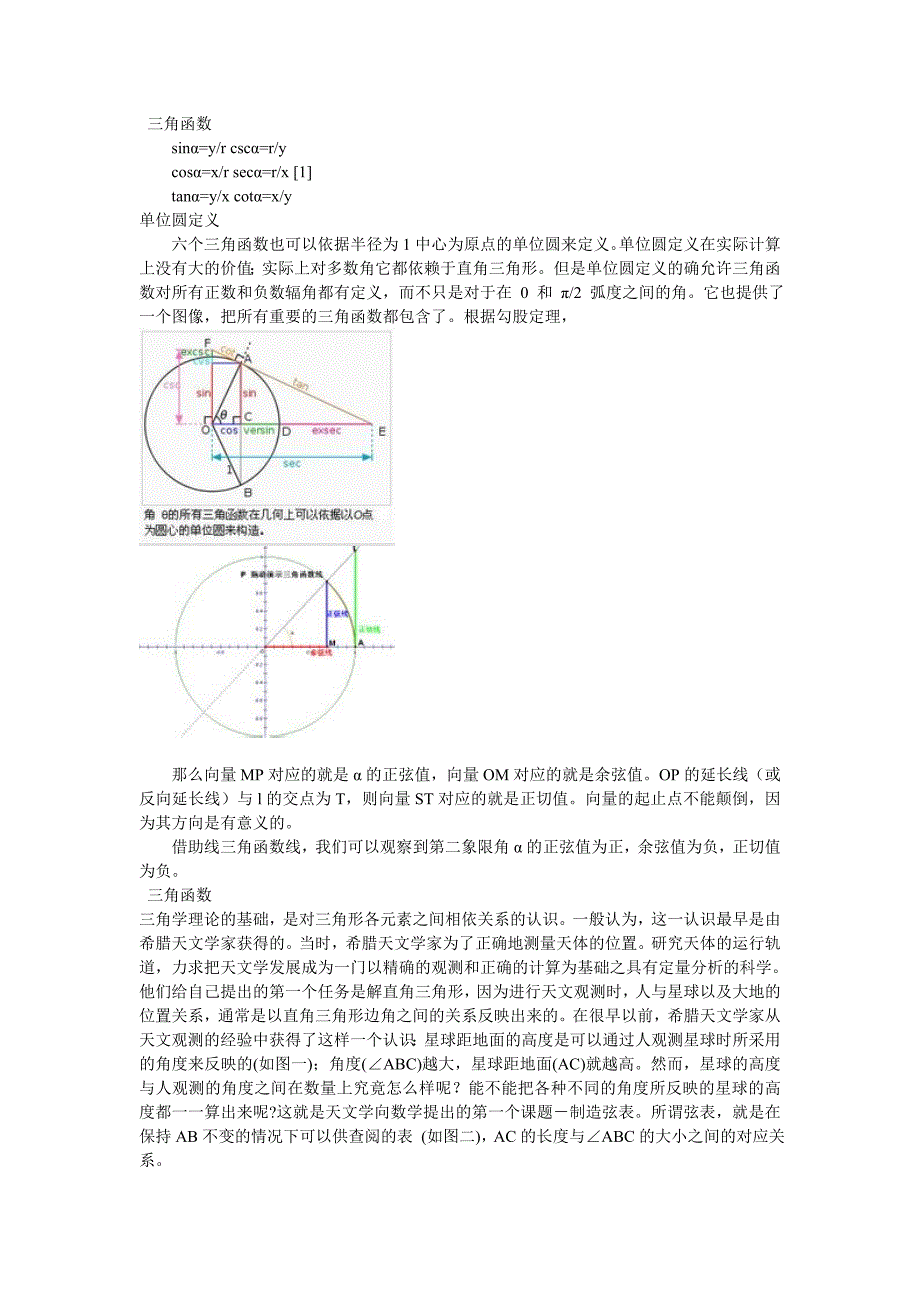 角 θ的所有三角函数.doc_第3页