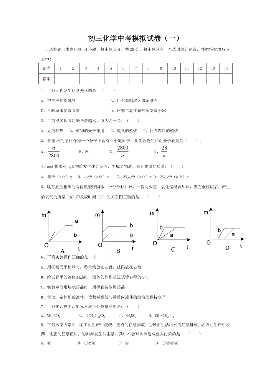 初三化学中考模拟试卷(一)含答案_第1页