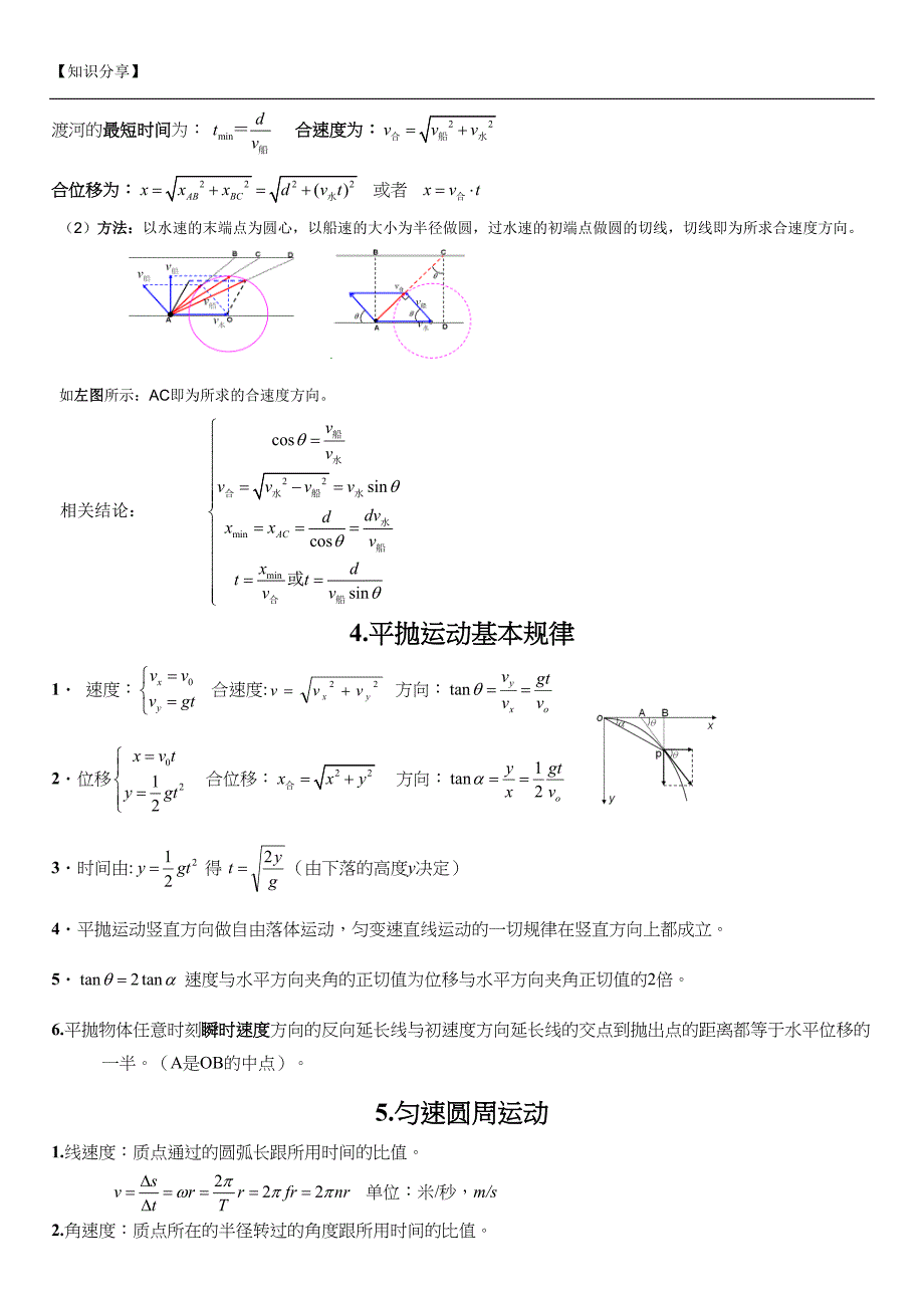 高一物理必修2知识点全总结【最新整理】(DOC 7页)_第3页