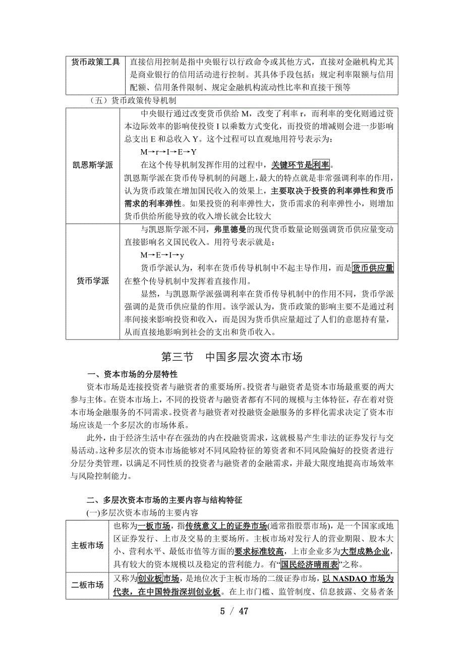 2017年一般证券从业资格考试——金融市场基础知识.docx_第5页