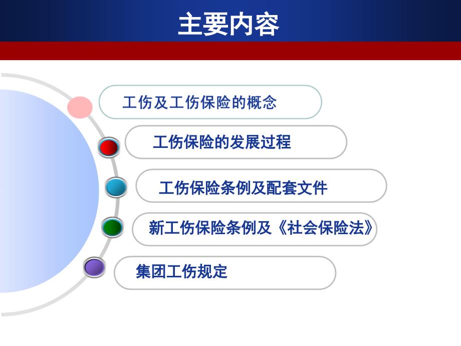 员工工伤应急处理流程分享PPT课件_第2页