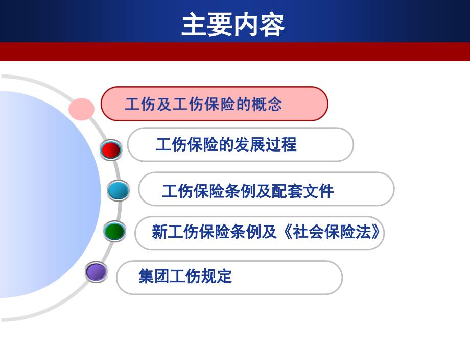 员工工伤应急处理流程分享PPT课件_第3页