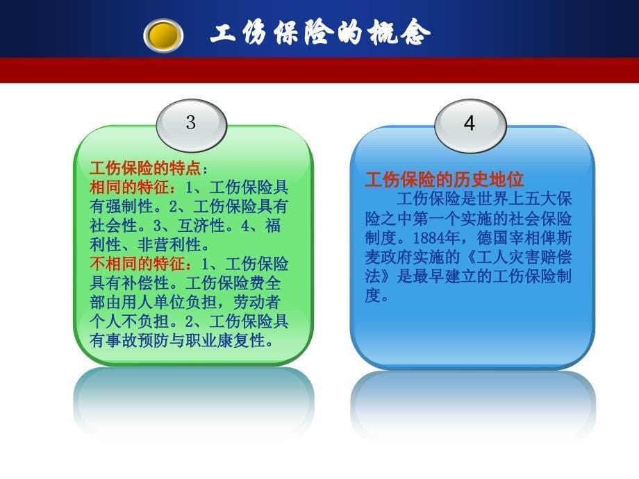 员工工伤应急处理流程分享PPT课件_第5页