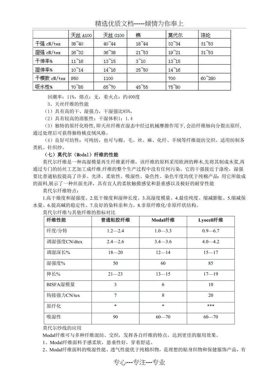 纤维基础知识(共7页)_第4页