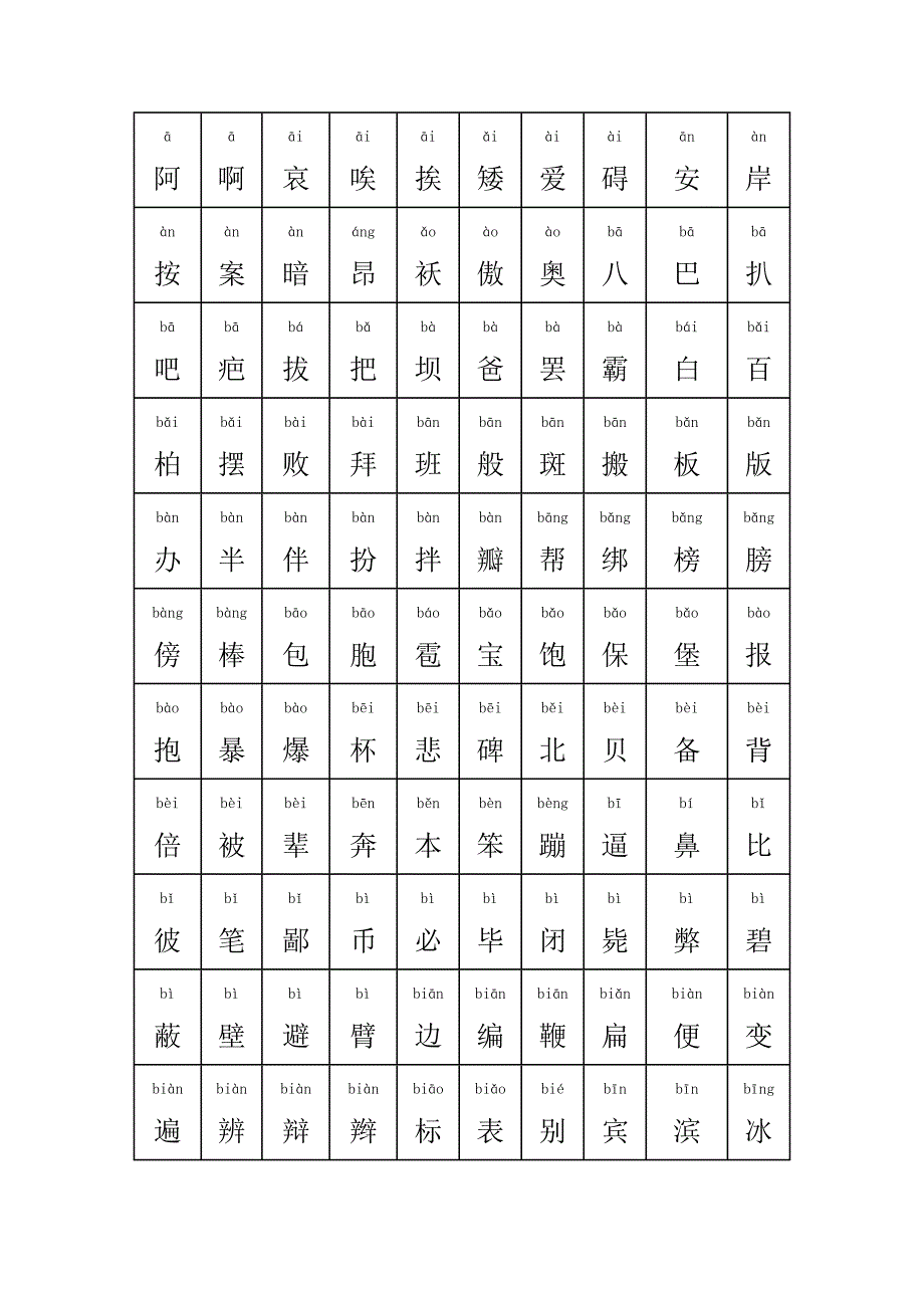 所有常用汉字大全(含拼音)_第1页