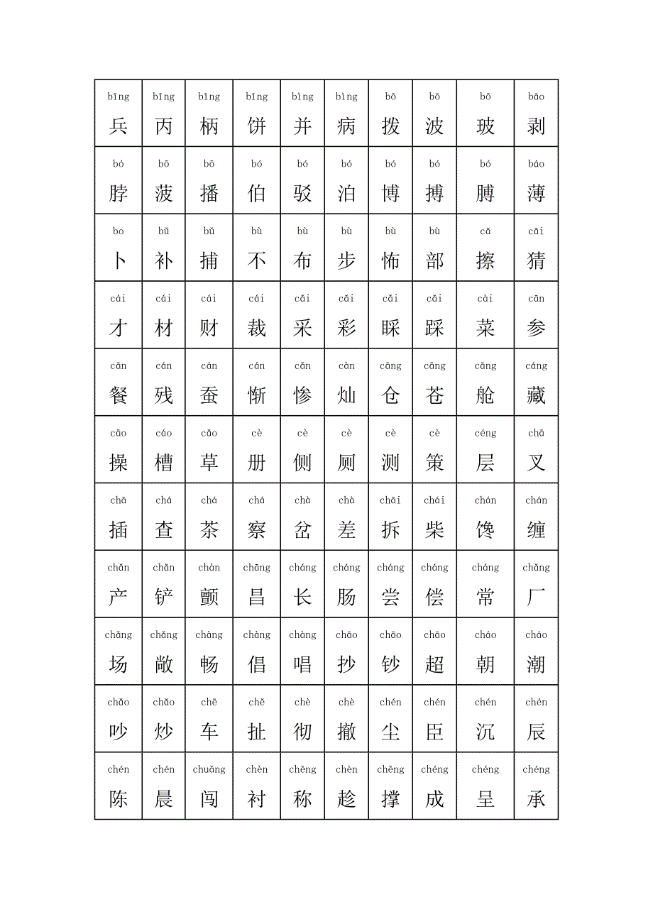 所有常用汉字大全(含拼音)_第2页