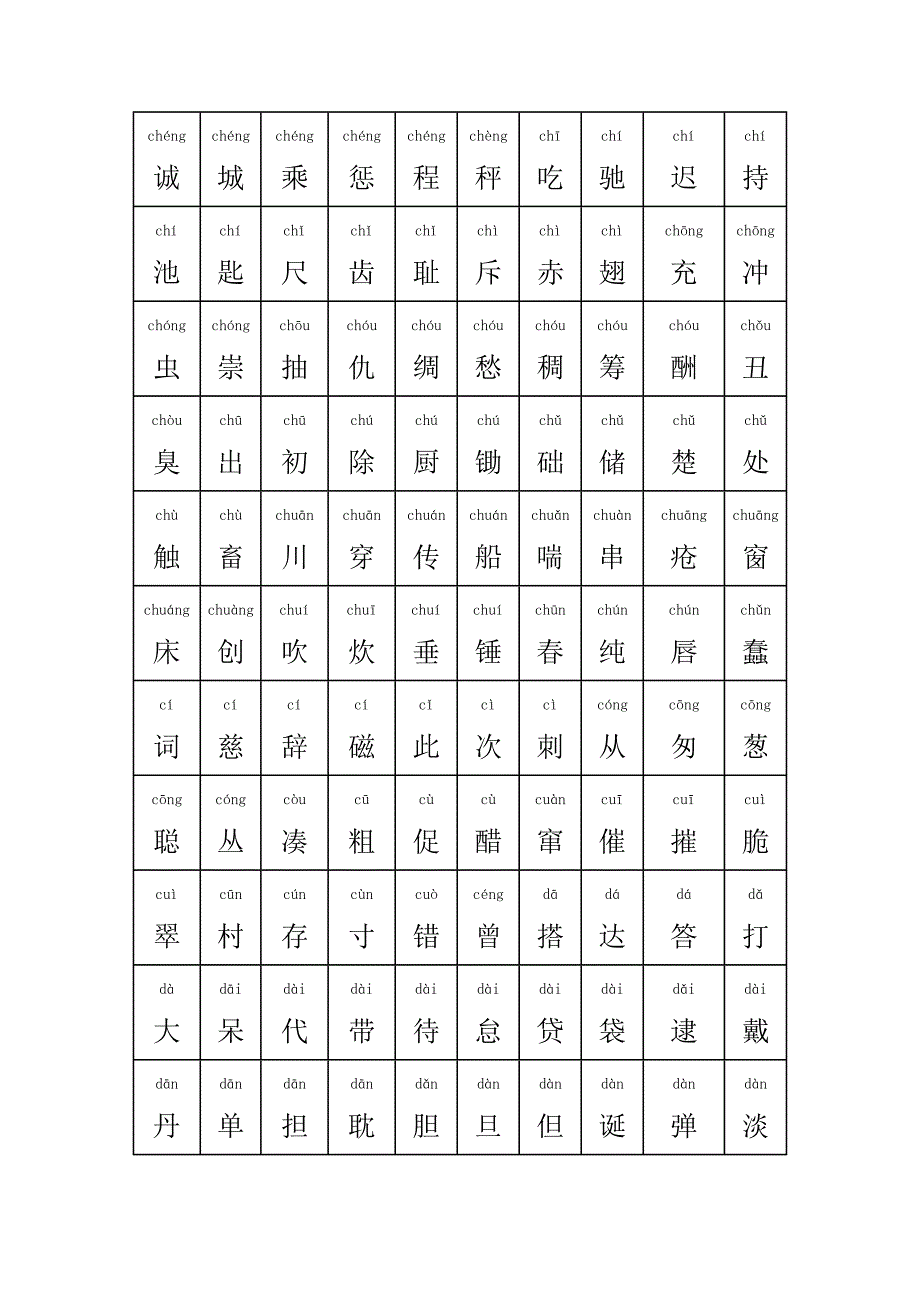 所有常用汉字大全(含拼音)_第3页