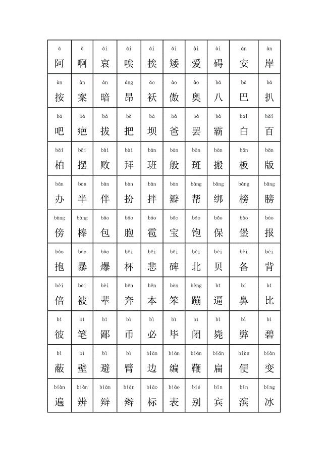 所有常用汉字大全(含拼音)