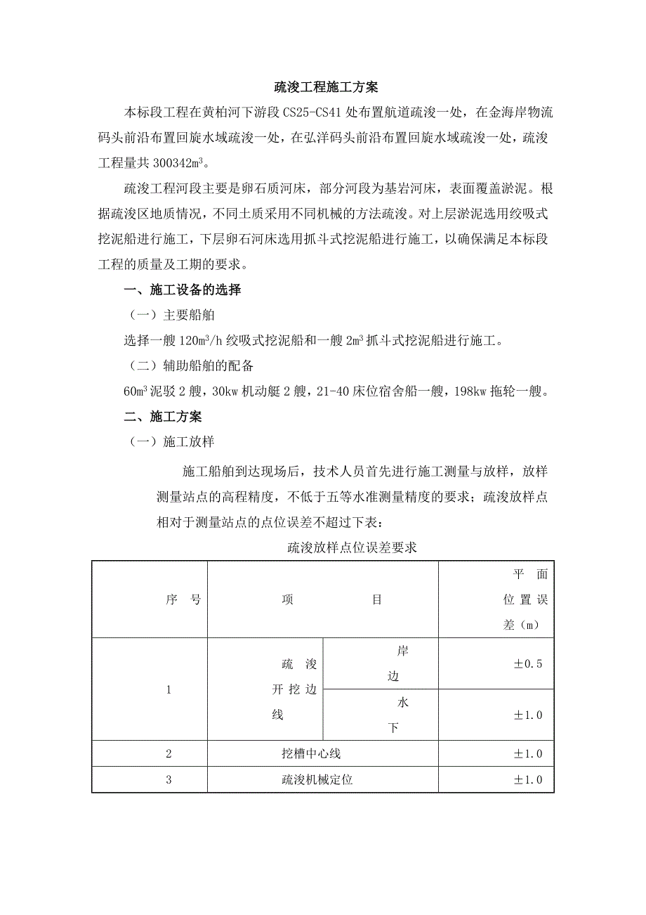 精品资料（2021-2022年收藏）专项施工方案报审疏浚工程_第3页