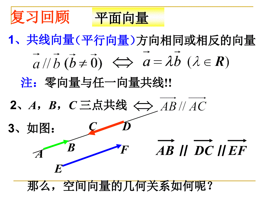 9.5空间向量及其运算_第2页