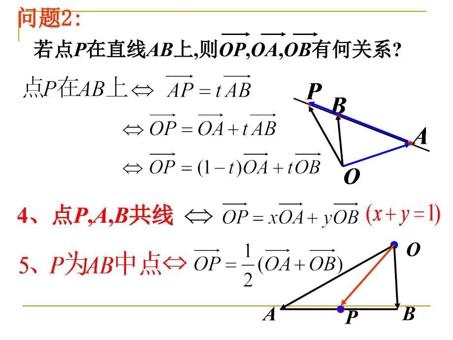 9.5空间向量及其运算_第5页