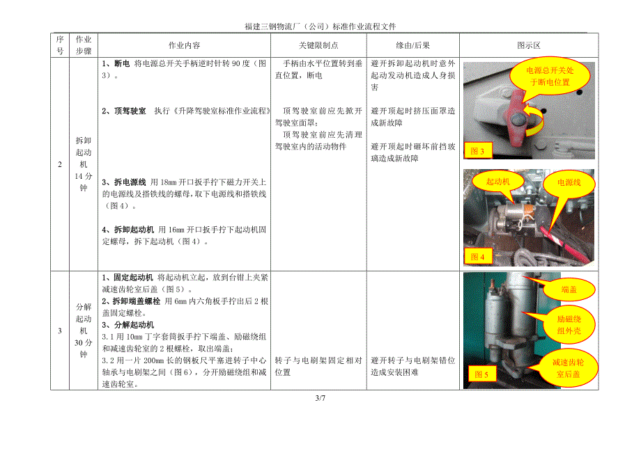 起动机保养标准作业流程_第3页