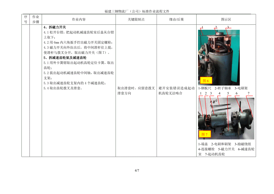 起动机保养标准作业流程_第4页