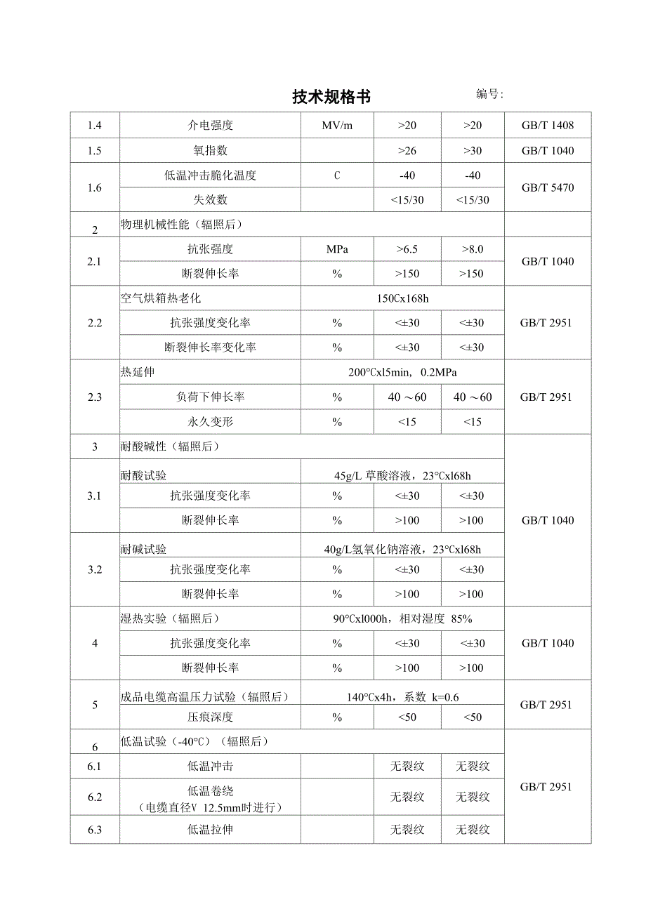 光伏电缆用125℃辐照交联低烟无卤阻燃聚烯烃料_第4页