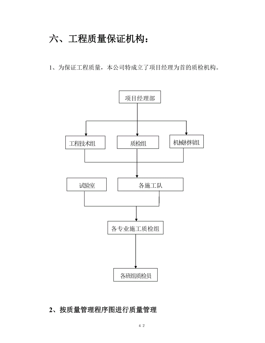 新《施工方案》六、工程质量保证措施：（之图形）_第1页