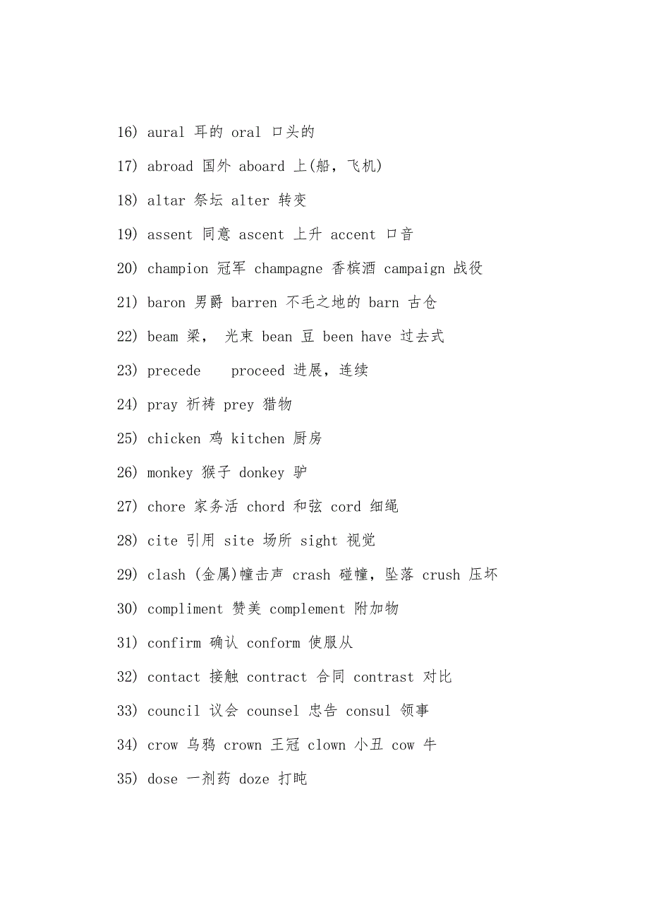 2022年大学英语六级考试听力易听混的151对词组.docx_第2页