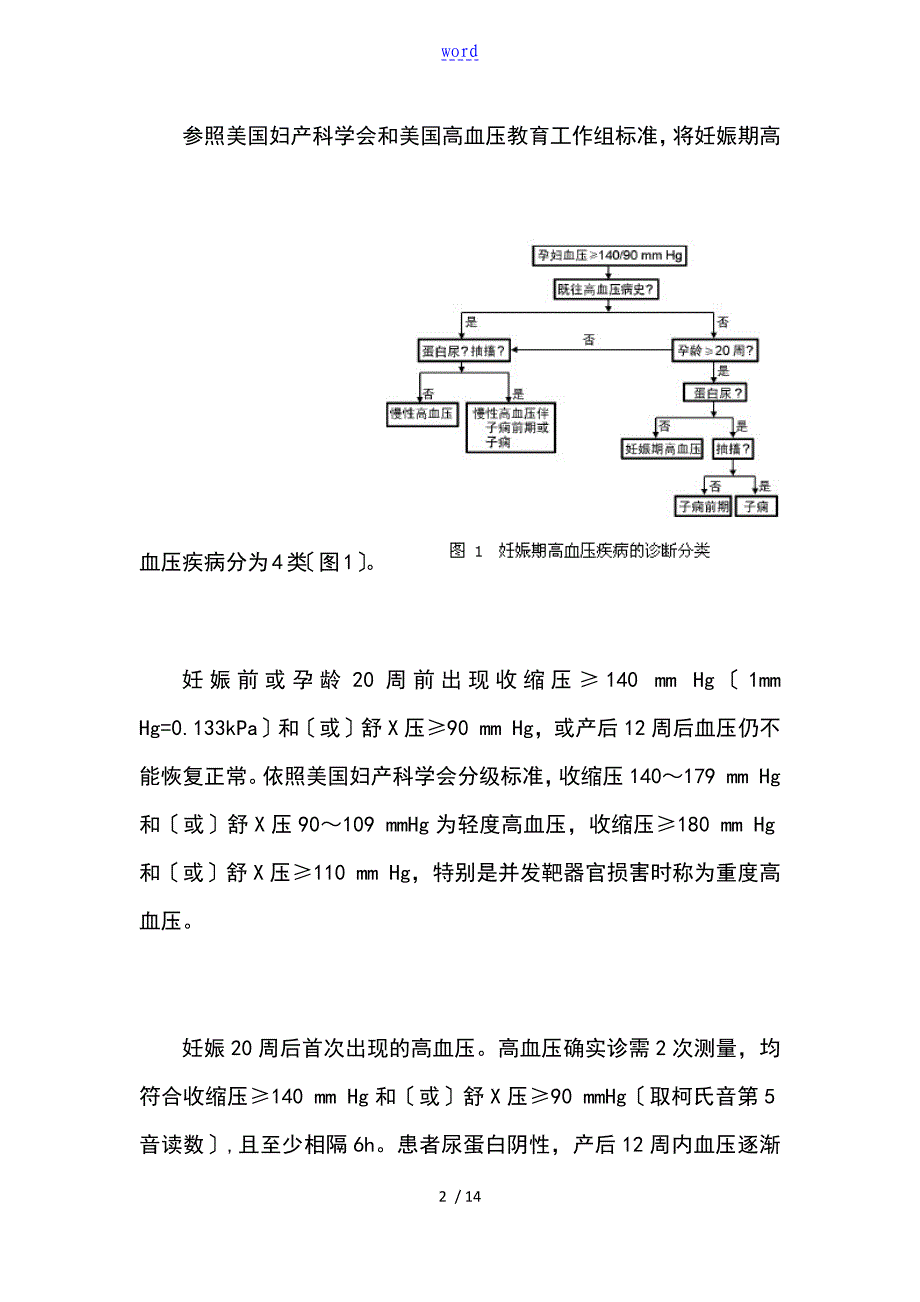 妊娠期高血压疾病血压管理系统中国专家共识_第2页