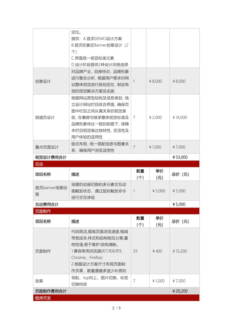 网站建设报价单(精美).docx_第2页