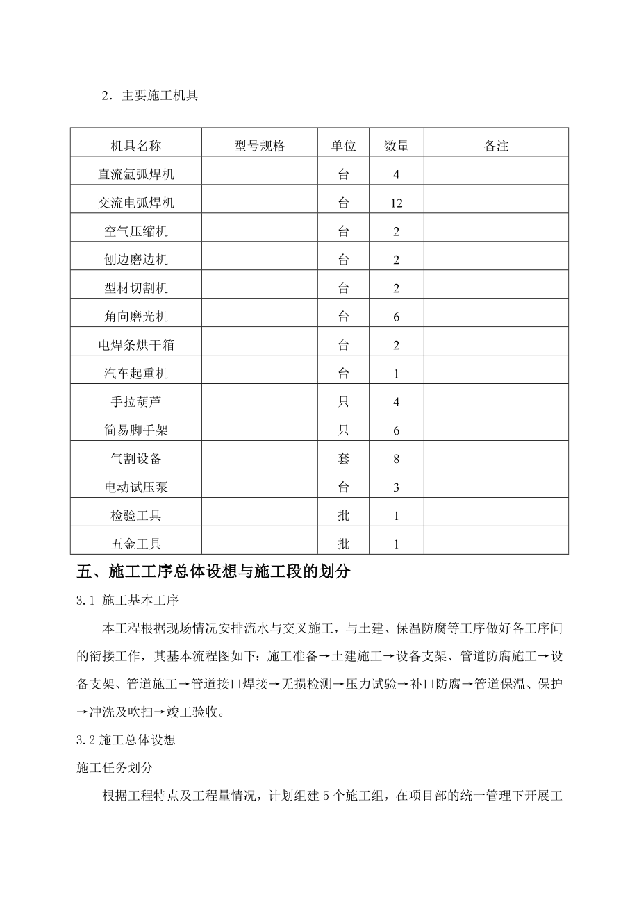 黄海管道安装施工组织设计_第3页