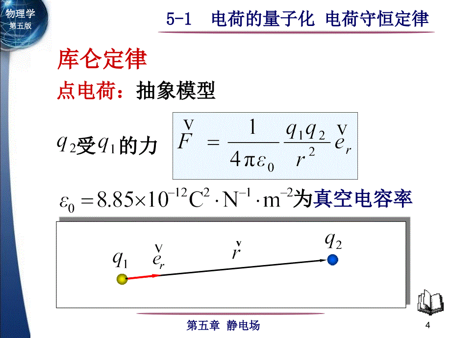 5-1 电荷的量子化 电荷守恒定律_第4页