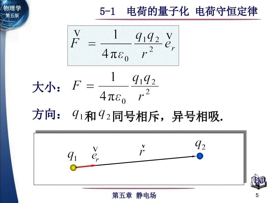 5-1 电荷的量子化 电荷守恒定律_第5页