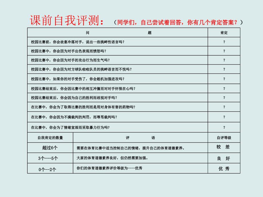 违反体育道德的行为_第2页