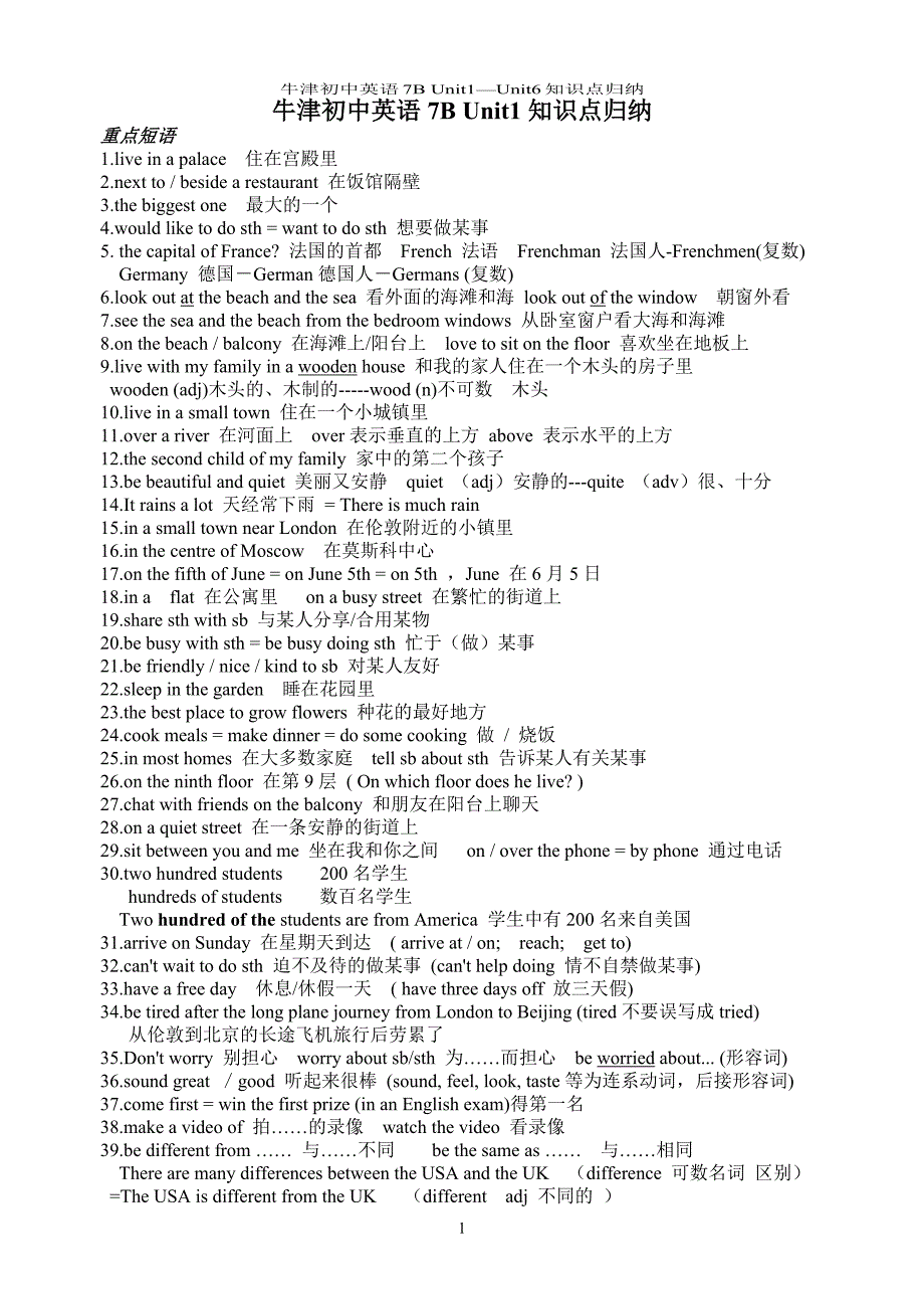 牛津初中英语7BUnit1知识点归纳_第1页