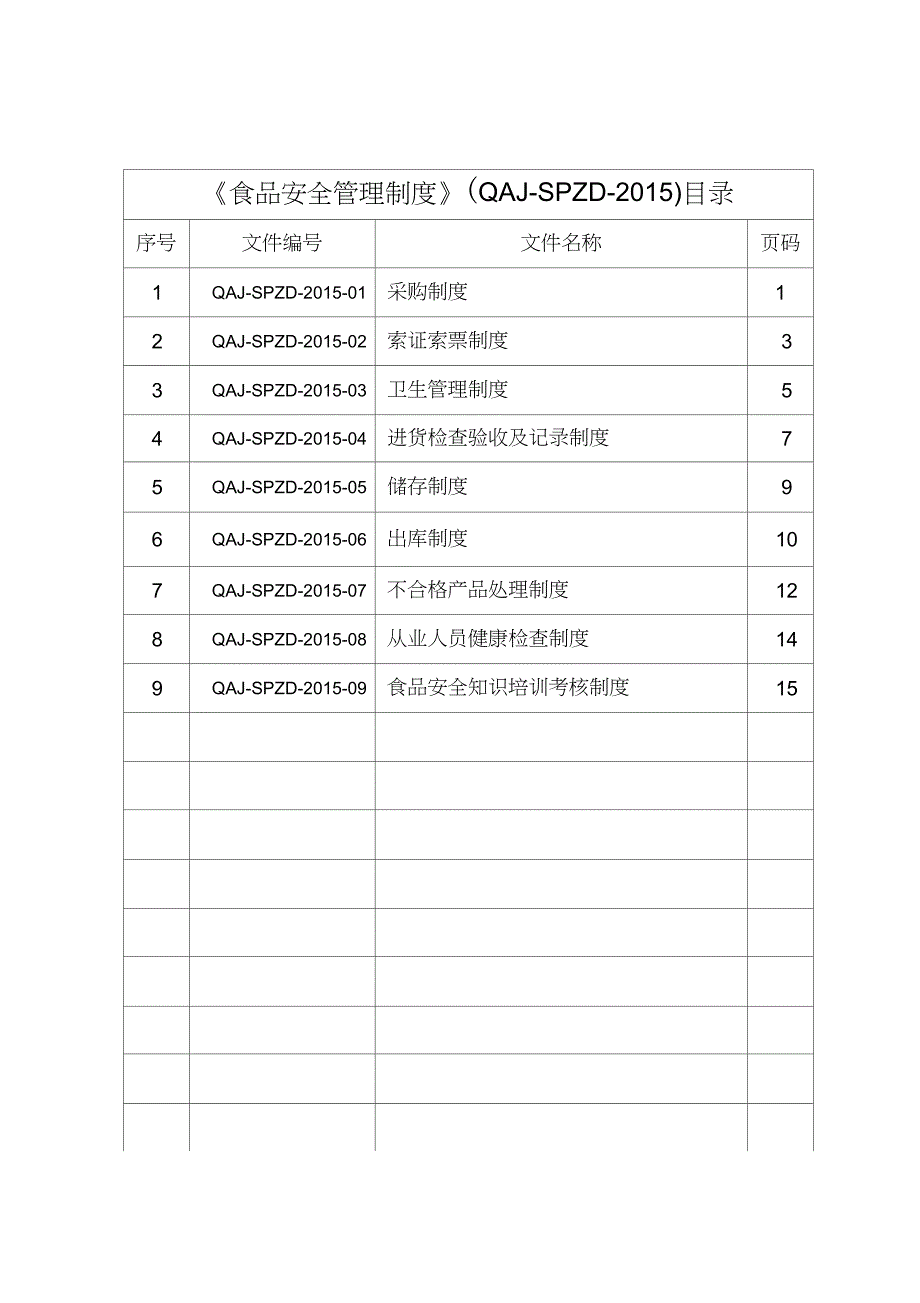 保健食品管理制度_第2页