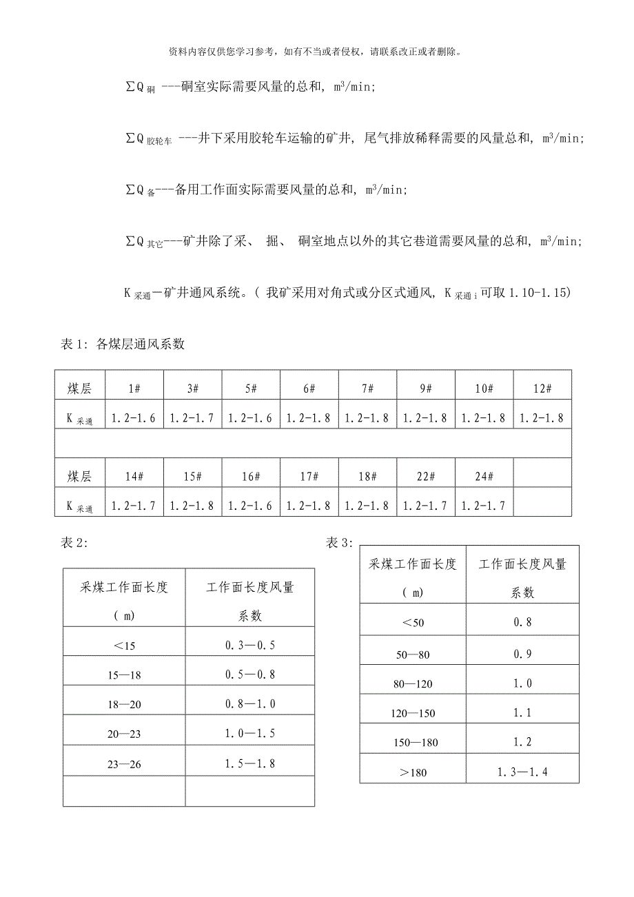 月通风需要风量预算样本.doc_第4页