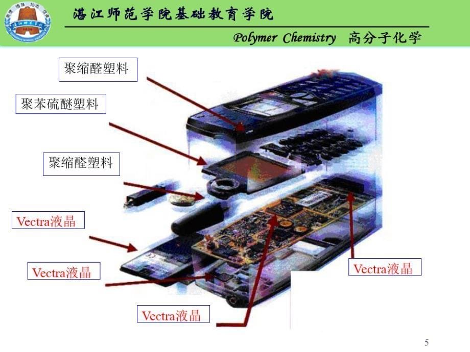 第二章逐步聚合_第5页