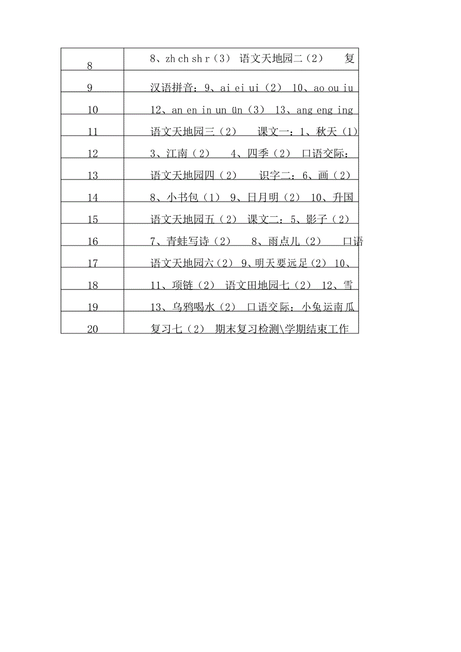 部编人教版一年级语文上册教学计划(含教学进度表)--_第4页