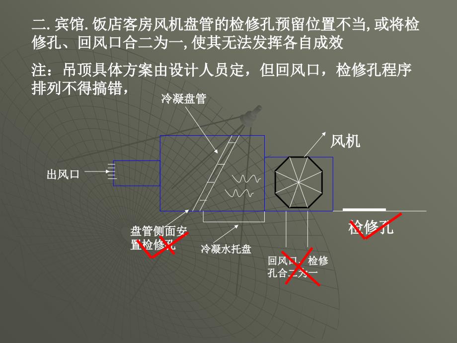 装饰工程新质量通病方案_第4页