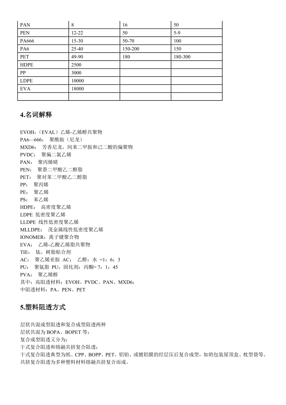 薄膜基础知识_第3页