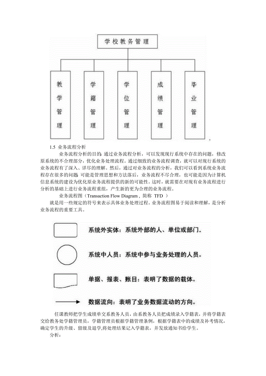 学籍管理系统分析报告_第3页