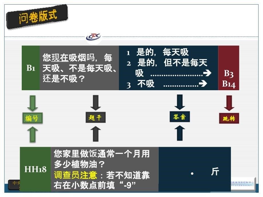 问卷总体介绍_第5页