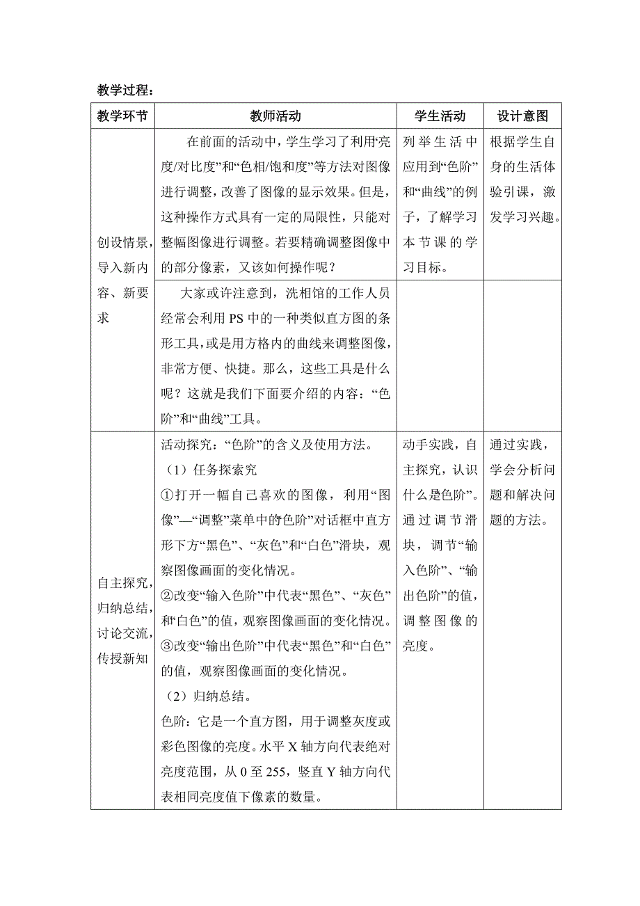 闽教版八年级信息技术上册公开课《图像的色彩调节》参考教案.doc_第2页