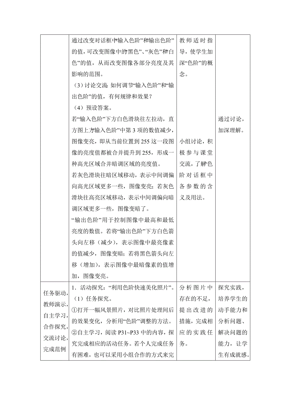 闽教版八年级信息技术上册公开课《图像的色彩调节》参考教案.doc_第3页