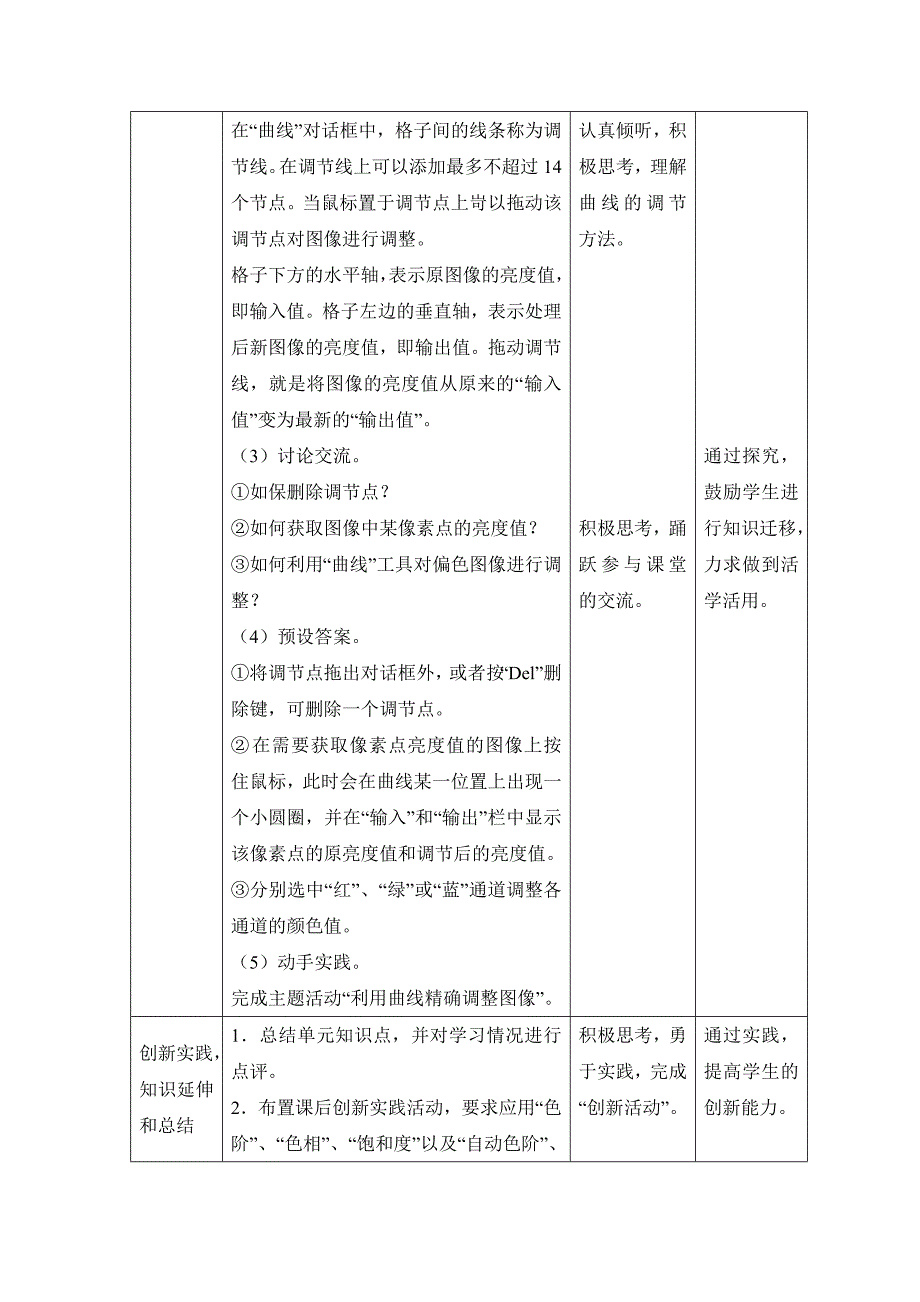 闽教版八年级信息技术上册公开课《图像的色彩调节》参考教案.doc_第5页