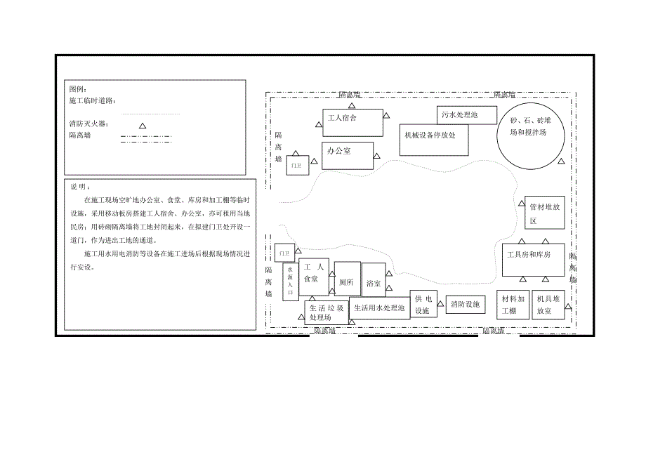 拟投入本标段的主要施工设备表-劳动力计划-进度横道-临时用地.doc_第4页