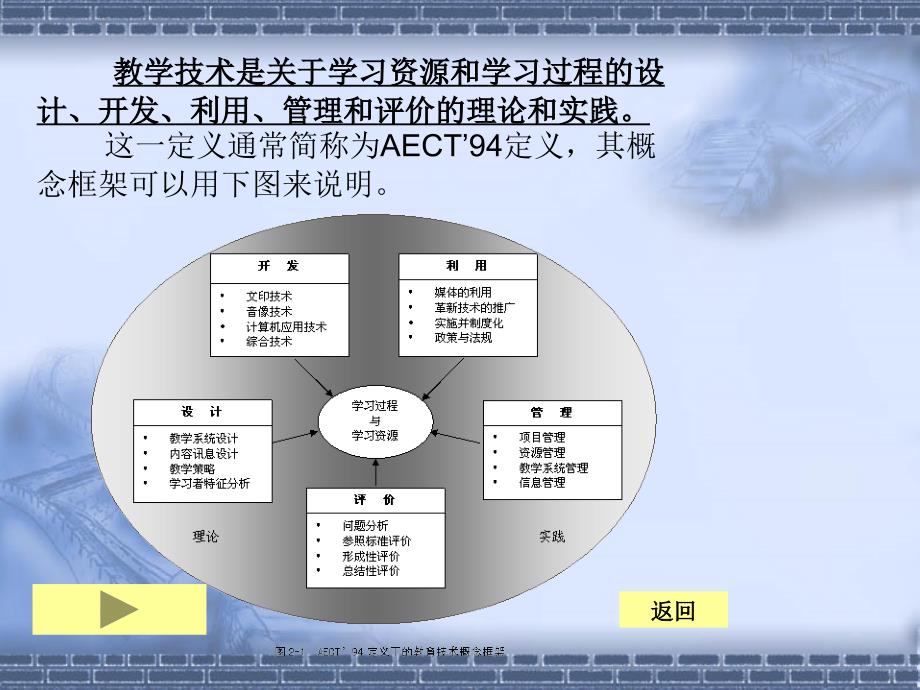 教师董喜西新区泡子沿学校_第3页