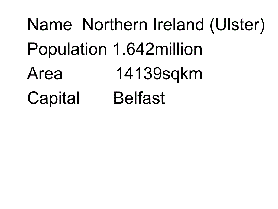 英语国家社会与文化入门NorthernIreland_第2页