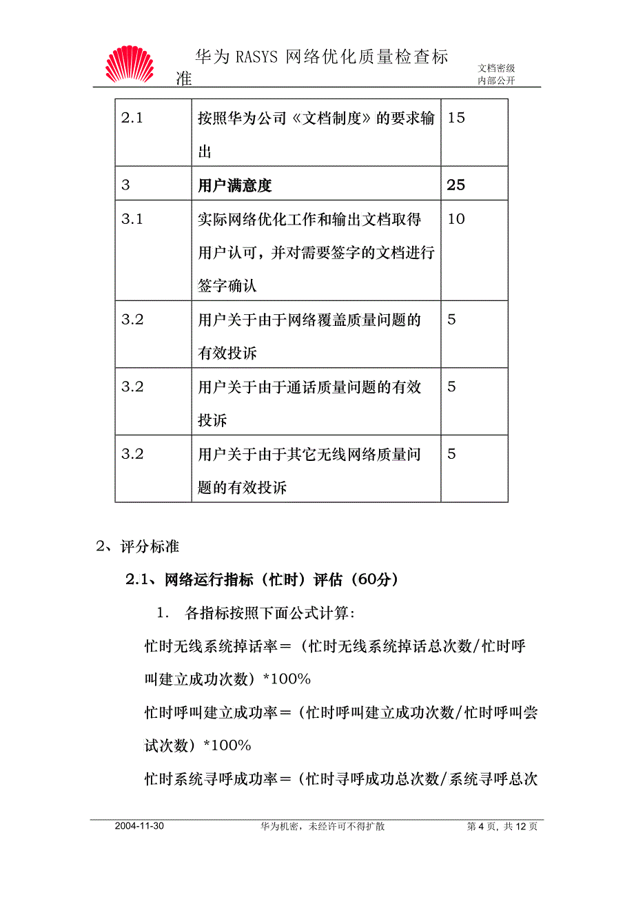 华为RASYS网络优化质量检查标准_第4页