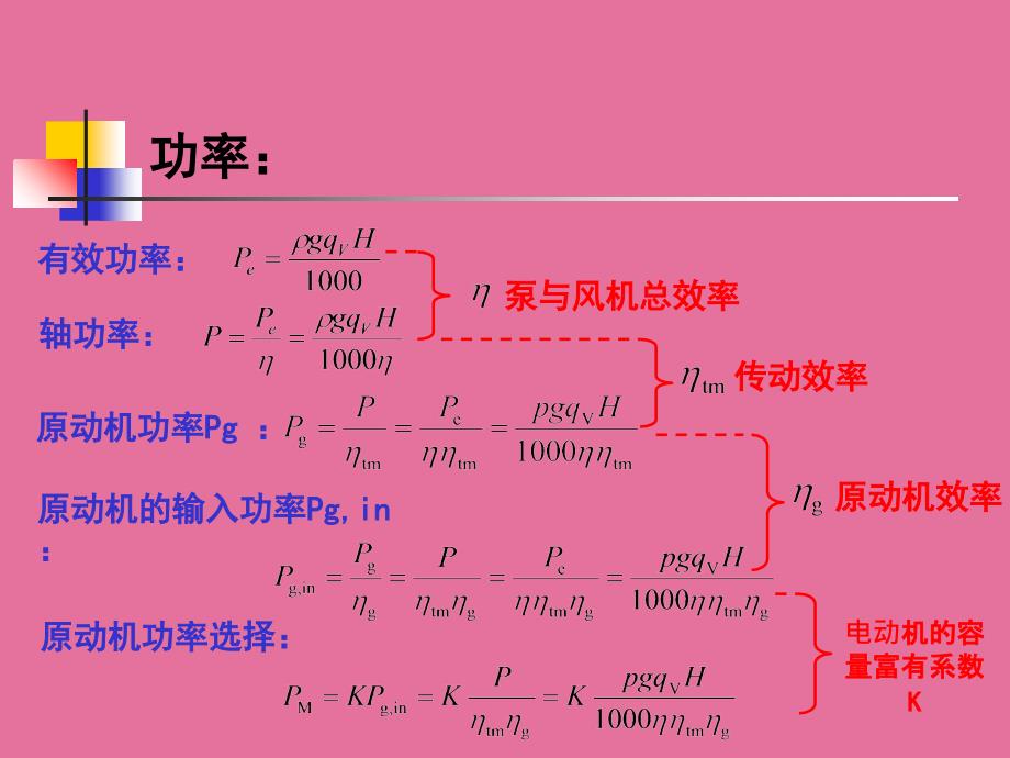 第讲泵与风机第章性能1ppt课件_第3页